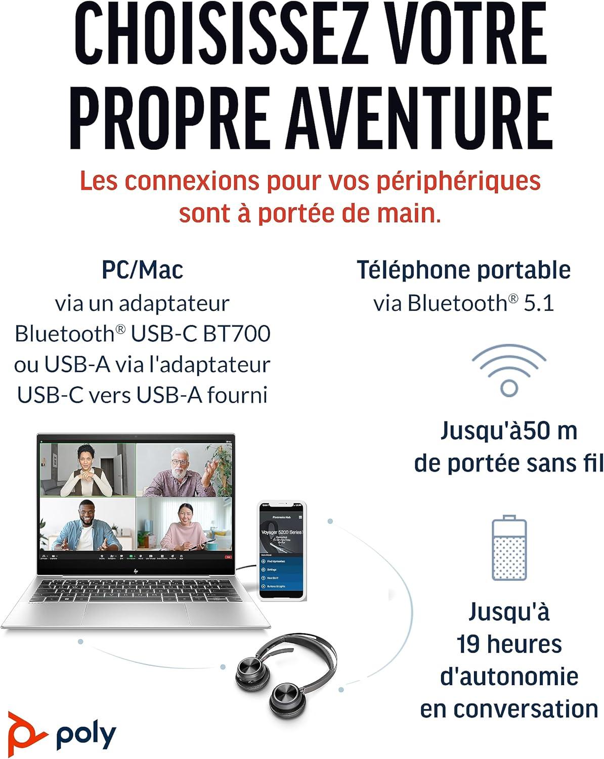 imageMicrocasque sans fil Poly Voyager Focus 2 UC avec microphone Plantronics Annulation active du bruit ANC Connexion un PCMacTlphone portable via Bluetooth Fonctionne avec Teams ZoomUSBC USBCA