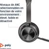 Micro-casque sans fil Poly Voyager Focus 2 UC avec microphone (Plantronics) – Annulation active du bruit (ANC) – Connexion à un PC/Mac/Téléphone portable via Bluetooth – Fonctionne avec Teams, Zoom(USB-C)