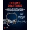 Micro-casque sans fil Poly Voyager Focus 2 UC avec microphone (Plantronics) – Annulation active du bruit (ANC) – Connexion à un PC/Mac/Téléphone portable via Bluetooth – Fonctionne avec Teams, Zoom(USB-C + USB-C/A)