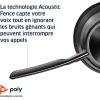 Micro-casque sans fil Poly Voyager Focus 2 UC avec microphone (Plantronics) – Annulation active du bruit (ANC) – Connexion à un PC/Mac/Téléphone portable via Bluetooth – Fonctionne avec Teams, Zoom(USB-C)