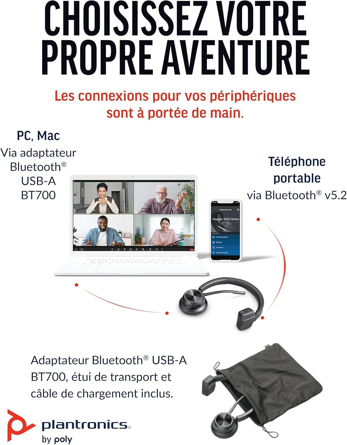 imagePoly Voyager 4310 UC Bluetooth Microcasque Mono sans fil Plantronics microphone antibruit connexion avec PCMactlphone portable par Bluetooth Teams Zoom et plus encore