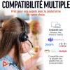 Micro-casque filaire Poly Blackwire 3310 – Perche de microphone flexible – Conception monaurale – Connexion à un PC/Mac via USB-C ou USB-A – Fonctionne avec Teams, Zoom(USB-C + USB-C/A)